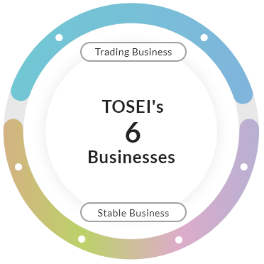 TOSEI's 6 Businesses / Trading Business / Stable Business