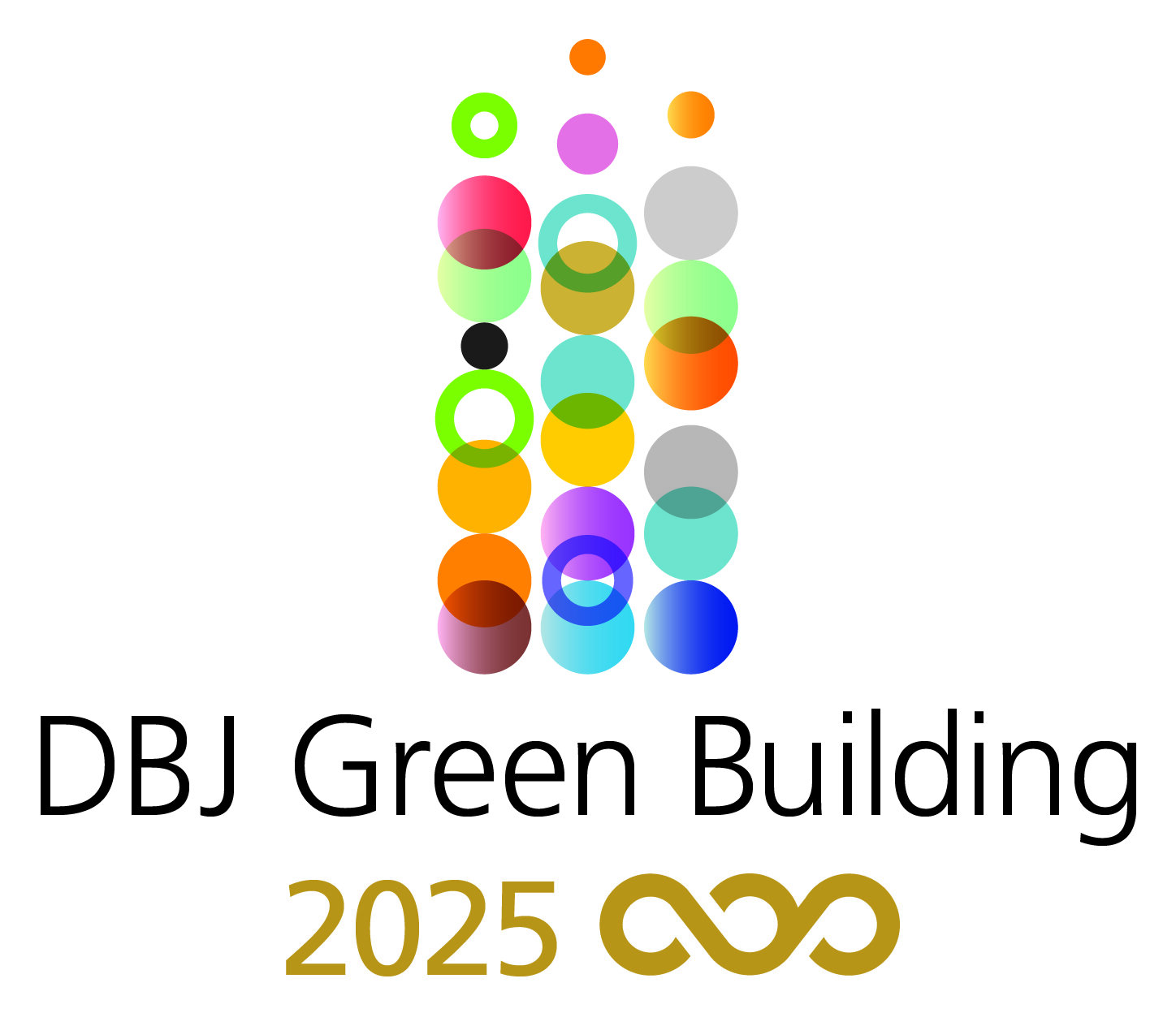 DBJ Green Building 2025