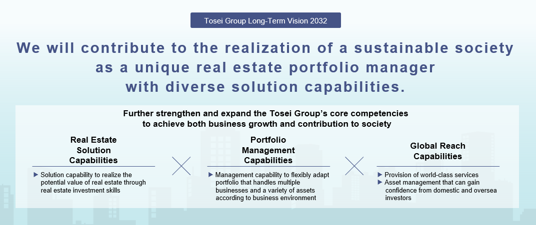 Overview of the “Tosei Group Long-Term Vision 2032”

