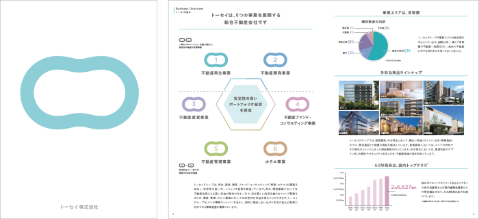 会社案内PDFの表紙と内容一部抜粋したサムネイル